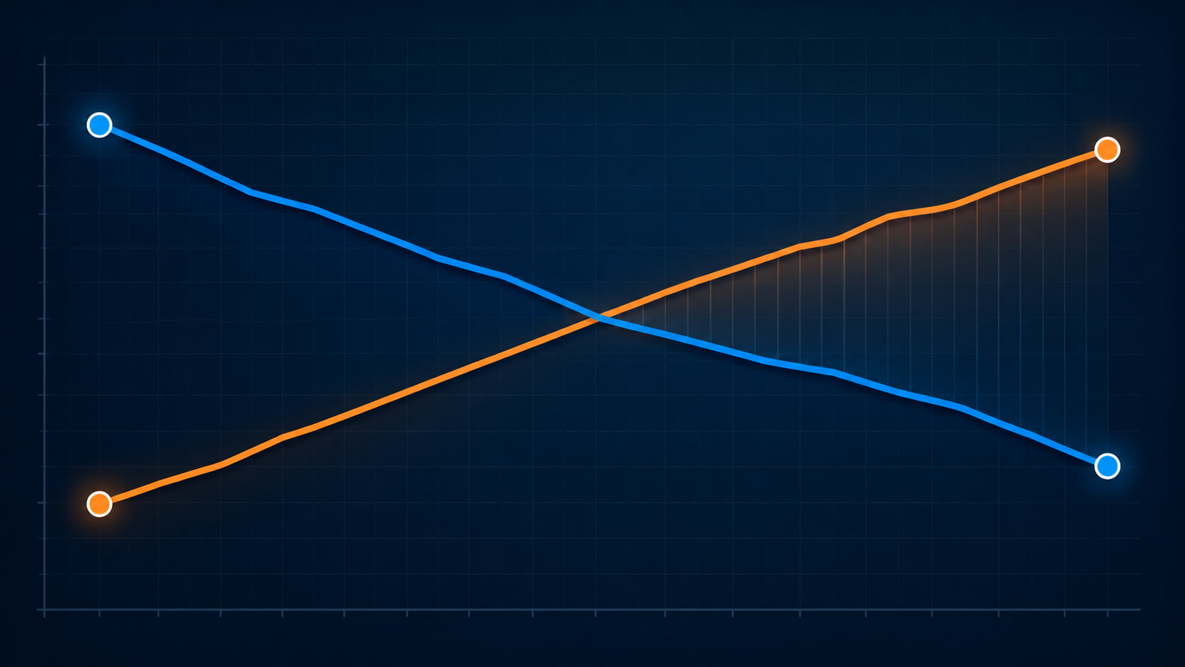 The Great Decoupling: Why Rankings Don't Drive AI Citations Anymore